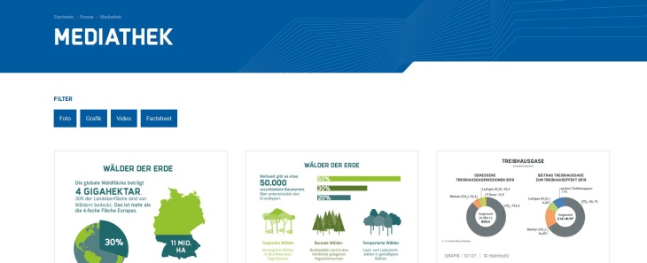 Screenshot Klimainitiative Mediathek