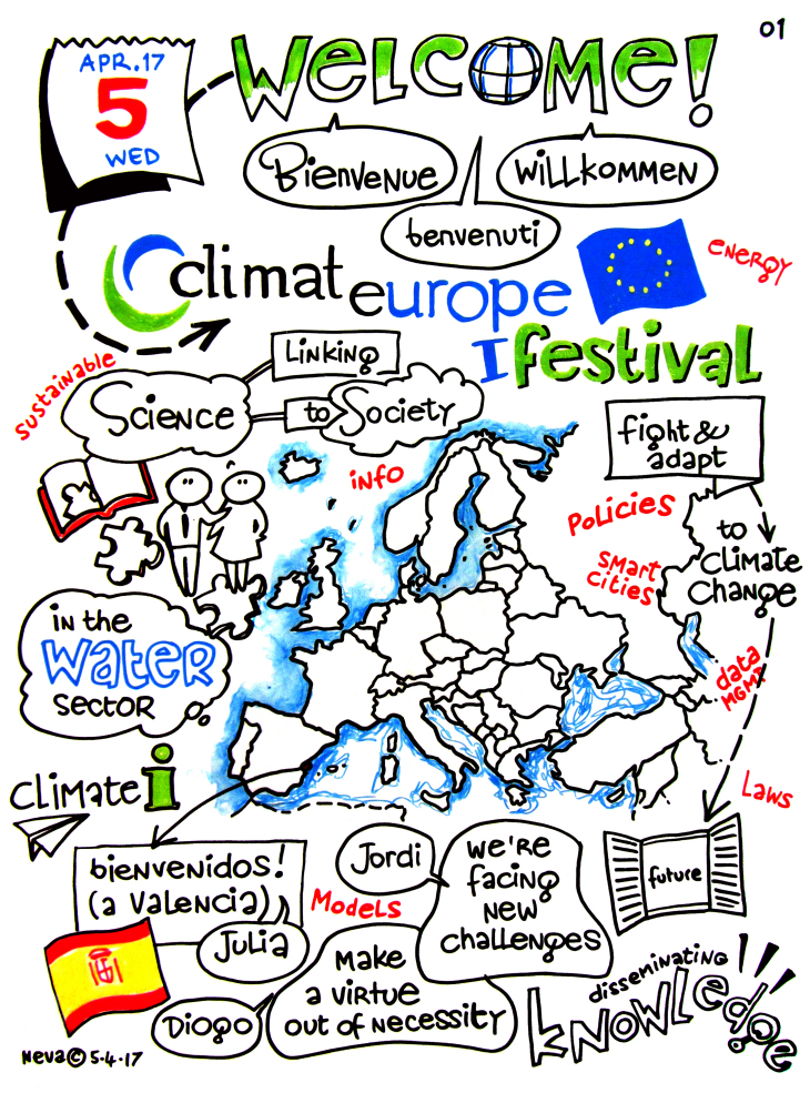 Climateurope festival Cartoon 1 ganz